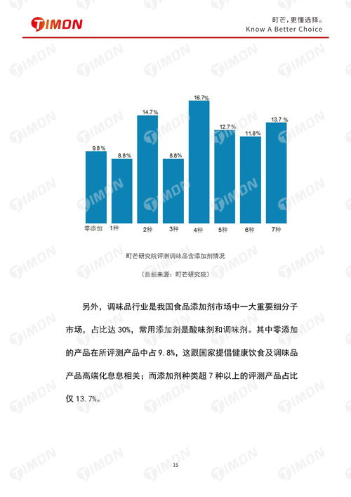 2020食品行業(yè)研究白皮書(shū) 網(wǎng)絡(luò)技術(shù)驅(qū)動(dòng)的產(chǎn)業(yè)變革與創(chuàng)新